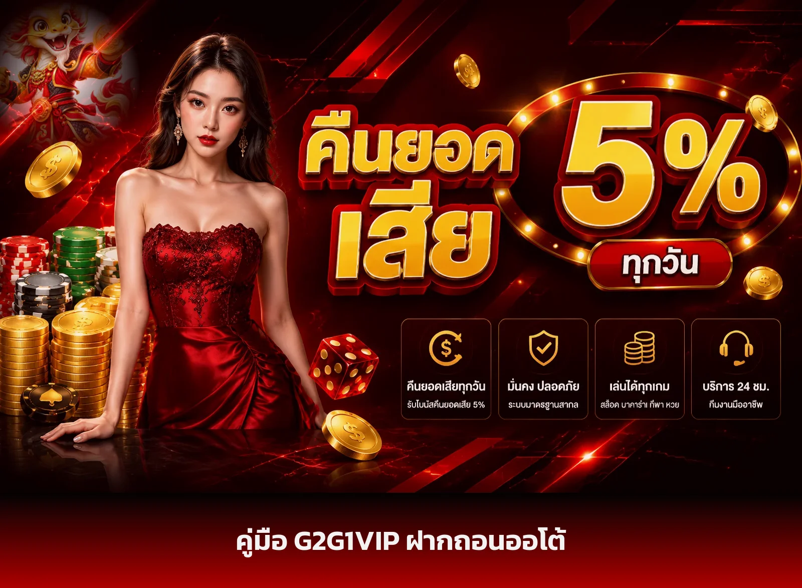 G2G1VIP ฝากถอนออโต้ วิธีทำรายการและตรวจสถานะ